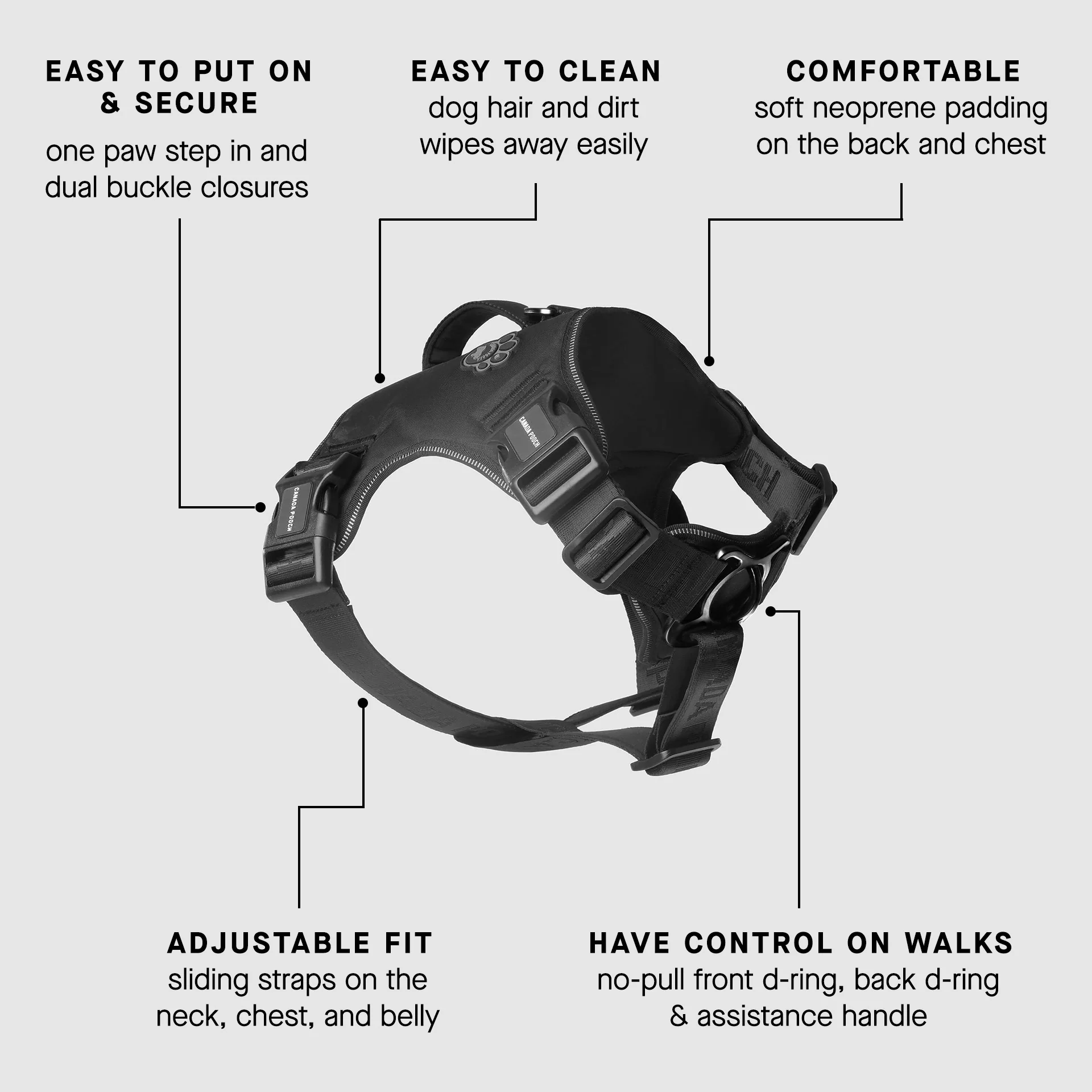 Complete Control Harness - Image 18